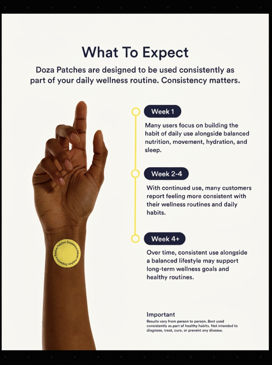 Doza Patches