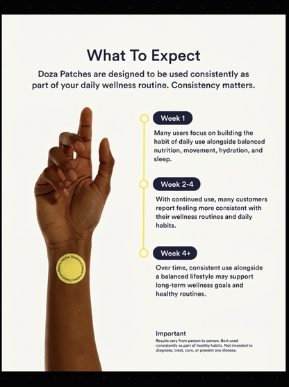 Doza Patches